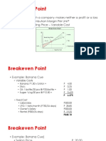 Breakeven Points