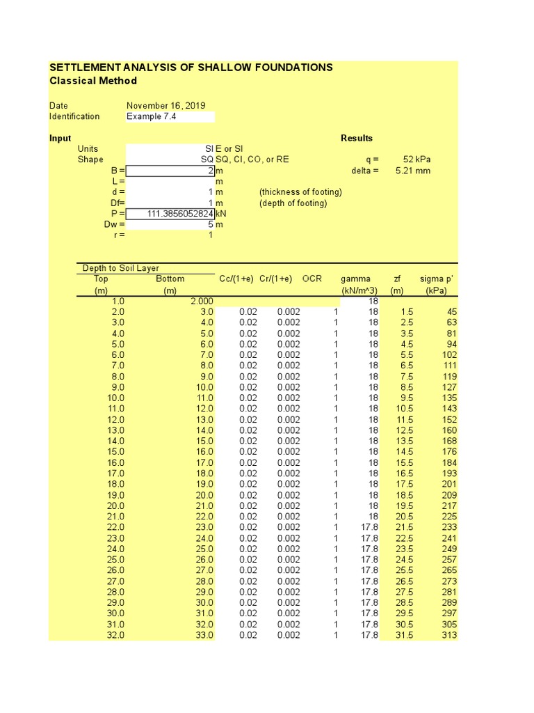 Settlement For Cohesive Soil | PDF | Civil Engineering | Mechanical ...