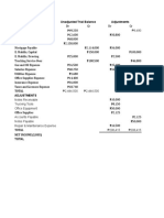 Particulars Unadjusted Trial Balance Adjustments