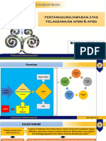 Ppt Iman Keunegdae Perp