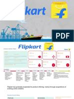 Global Logistics 