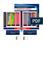 Senat Universitas Samawa: Pintu Utama