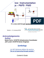 PIDs Best Practices PDF