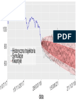 KGHM Mar Quantile PDF