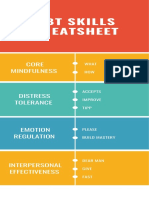 DBT Skills Cheatsheet