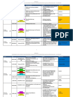 Stundenplan 2019_Kohorte 1