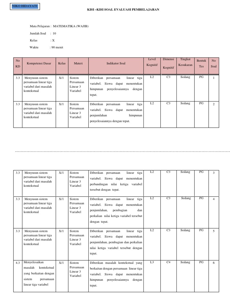 Jumlah Uang Adinda dan Binary | PDF | Metode & Bahan Ajar