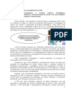 Módulo I Unidade 3 Elementos Do PPP