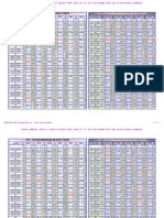 Indian Matka Results from 2017 to 2019 for Mumbai and Kalyan