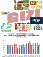 Evaluasi Gizi Jan - September 2019