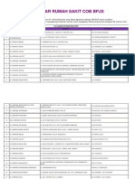 Daftar Rumah Sakit Cob BPJS: List Updated 26 September 2019