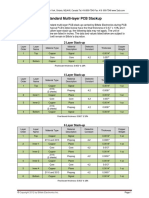 Multi Layer Stack Up PDF
