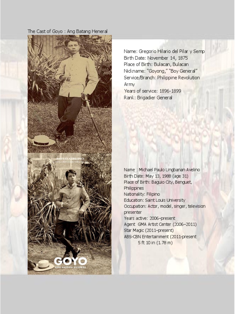 The Cast of Goyo PDF