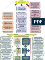 25262350-51324175-MAPA+CONCEPTUAL+CONFLICTO+PALESTINO