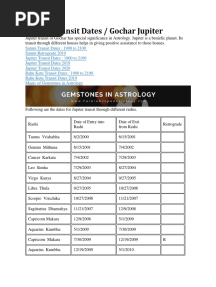 Jupiter Transit Dates