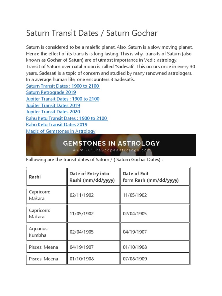 Saturn Transit Dates PDF In Astrology Esoteric Cosmology