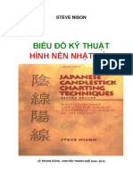 Đồ thị nến Nhật Steve Nison PDF