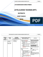 RPT Matematik Tahun 2 2017