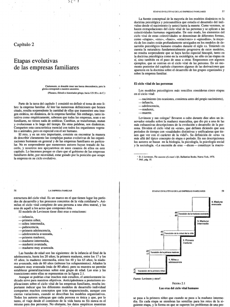 Etapas Evolutivas de Empresas Familiares | PDF | Evolución | Sicología