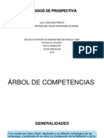 ARBOL DE COMPETENCIAS.pptx