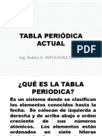 Sem. 4 Tabla Periodica Actual Senati