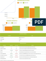 Comparacion Calentador de Gas