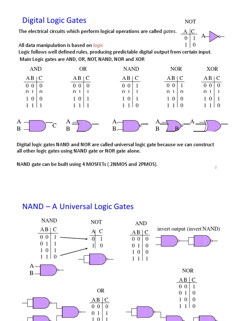 TTL Logic Gates Lecture Notes | PDF | Logic Gate | Integrated Circuit