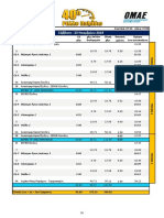 Rally Paladio 2019