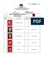 Caleg PDI-P Kota Bandar Lampung