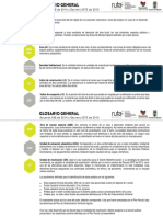 Glosario General Distrito PDF