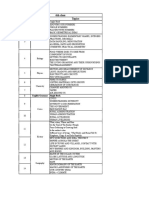 6th Class S.No. Subject Topics: English Grammar Single Book