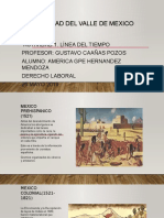 Línea del tiempo Derecho Laboral México