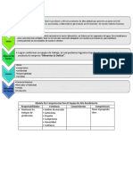 Modelo Por Competencias Para El Equipo de Alto Rendimiento