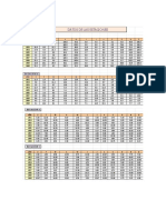 DATOS ESTACIONES PARA ANALIS CONSISTE.docx