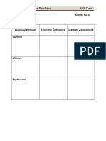 Learning Domain Learning Outcomes Learning Assessment