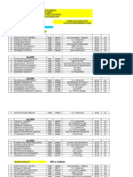 Αποτελέσματα Ζαχαριάδεια 2019