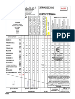 Certificados de Calidad Cfe 2015