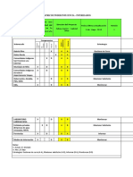 Matriz de Poder Influencia