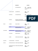 India Insurance 2009 - Endowment Schemes