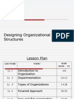 Unit-Ii: Designing Organizational Structures