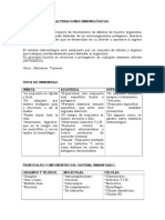 ALTERACIONES INMUNOLÓGICAS.docx