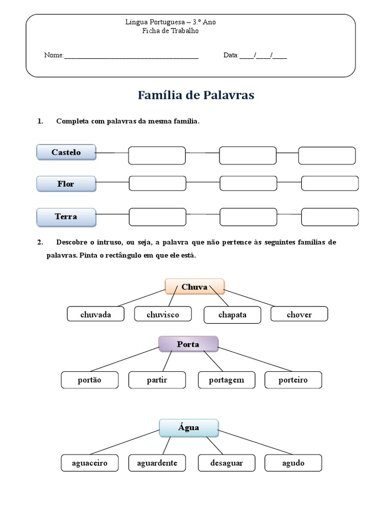 Familia Palavras | PDF