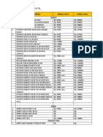 Daftar Harga Snack