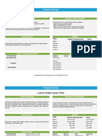 Project Charter: Problem Statement Business Case & Benefits