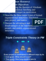 PMchap3 Organization Structure