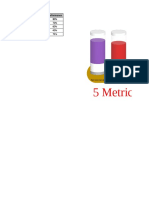 5 Metrics KPI Chart