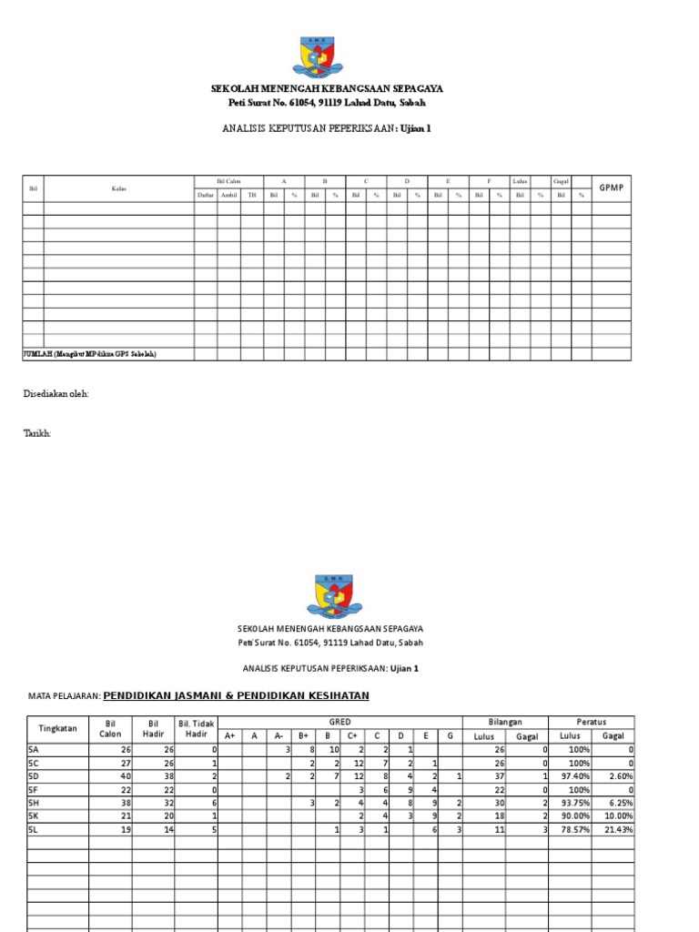 Tapak Analisis Peperiksaan Pdf