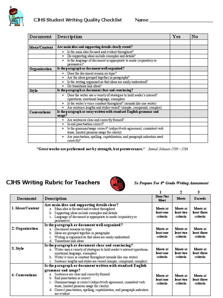 Writing Checklist Rubric PDF Paragraph Rubric (Academic)