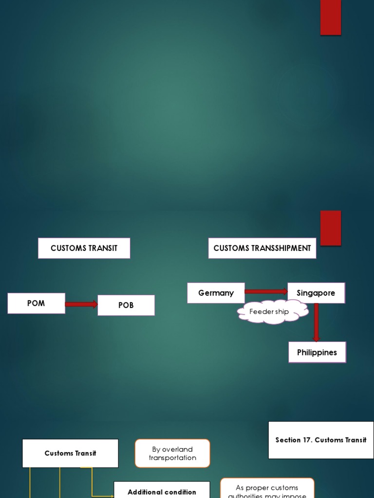 Customs Transit and Transshipment Overview | PDF | Cargo | Containerization