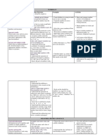 NUMERACY, MEASURE, HANDLING DATA.docx